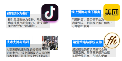 抖音店铺如何挂视频号，实现流量与销量双丰收！