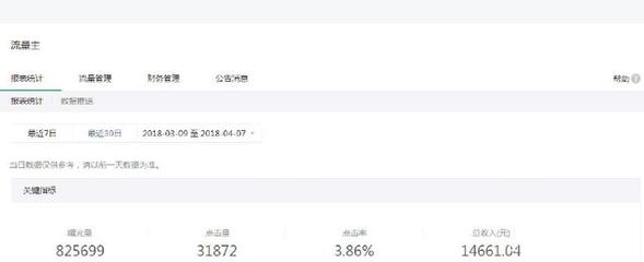 如何申请个人公众号，开启自媒体创作之旅
