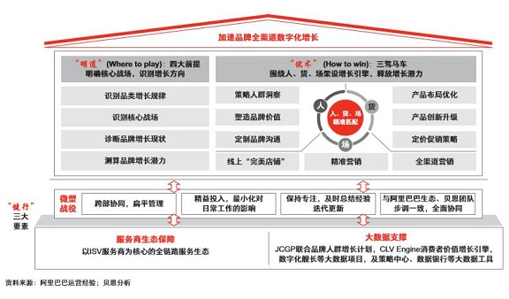 如何自创公众号：从0到1打造你的个人品牌