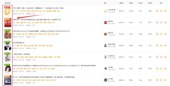 快手怎么升级？轻松升级的完整指南