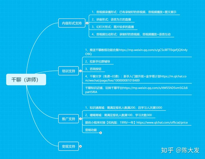 公众号文献阅读：高效获取知识的智慧选择
