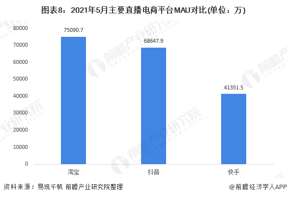 快手直播怎么看回放？快速找到精彩瞬间的攻略！