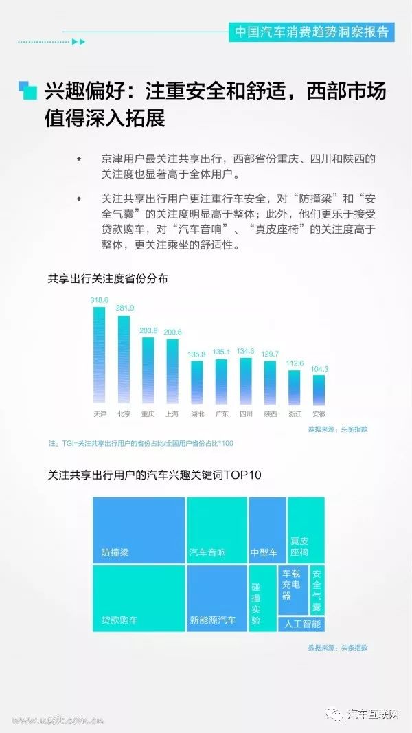 什么是公众号阅读？洞悉现代内容消费新趋势