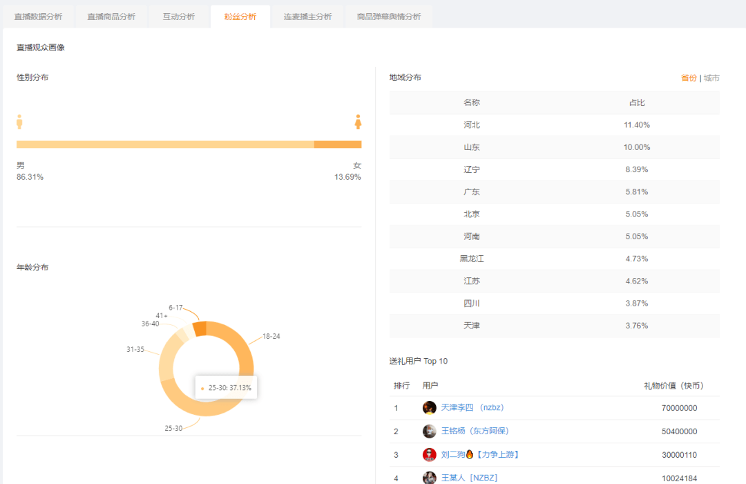 快手刷礼物记录怎么看？全面解析帮你轻松查看送礼记录