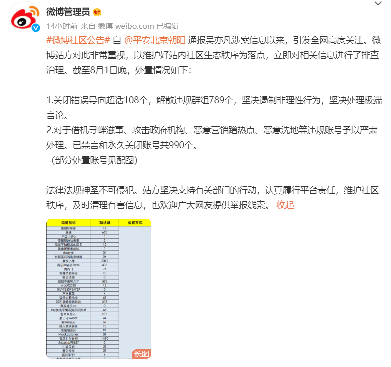 如何关闭微博生日提醒，轻松管理隐私和通知