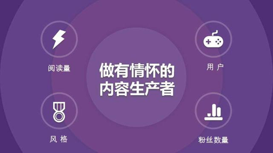 秀米如何同步到公众号，助力内容运营高效提升