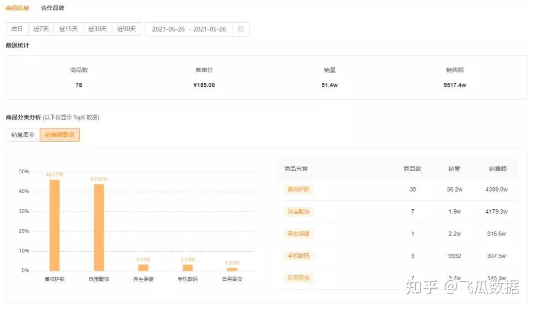 快手粉丝怎么买？详解提升快手粉丝量的秘诀