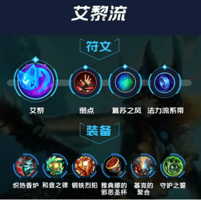 微博直播弹幕怎么开？一招搞定直播互动神器！