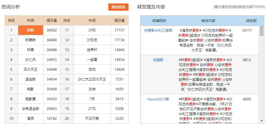 快手怎么买赞，快速提升曝光量的秘密武器