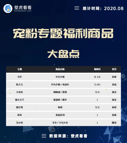 快手怎么买赞，快速提升曝光量的秘密武器