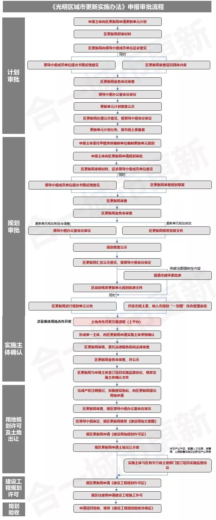微博号如何交易：详解流程与注意事项