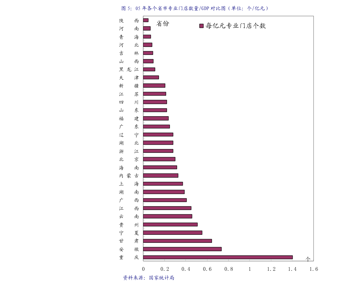 如何运营企业微博，实现品牌快速增长