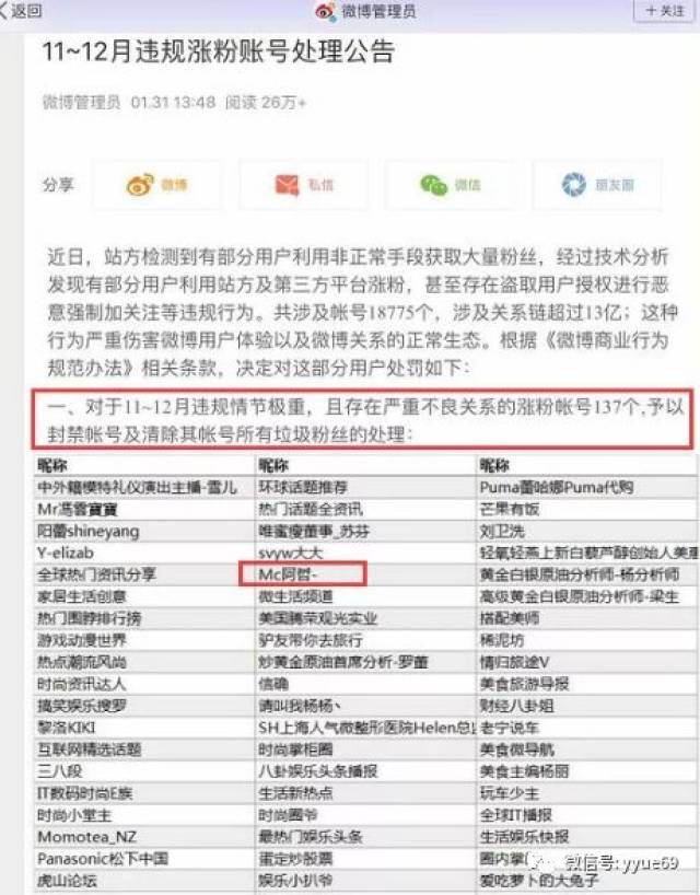 新浪微博怎么清空微博？一步到位的高效指南