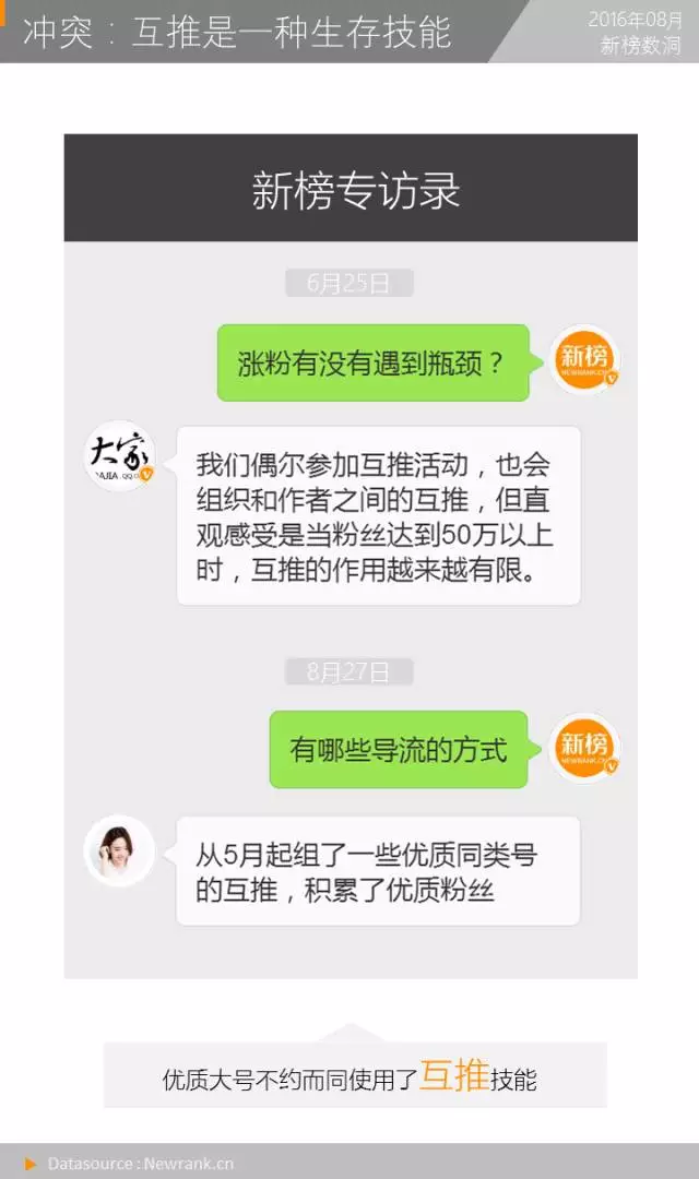 公众号阅读量计算方式揭秘：如何精确衡量内容影响力？