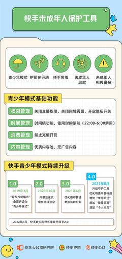 快手号安全指南：如何防范账号被盗？