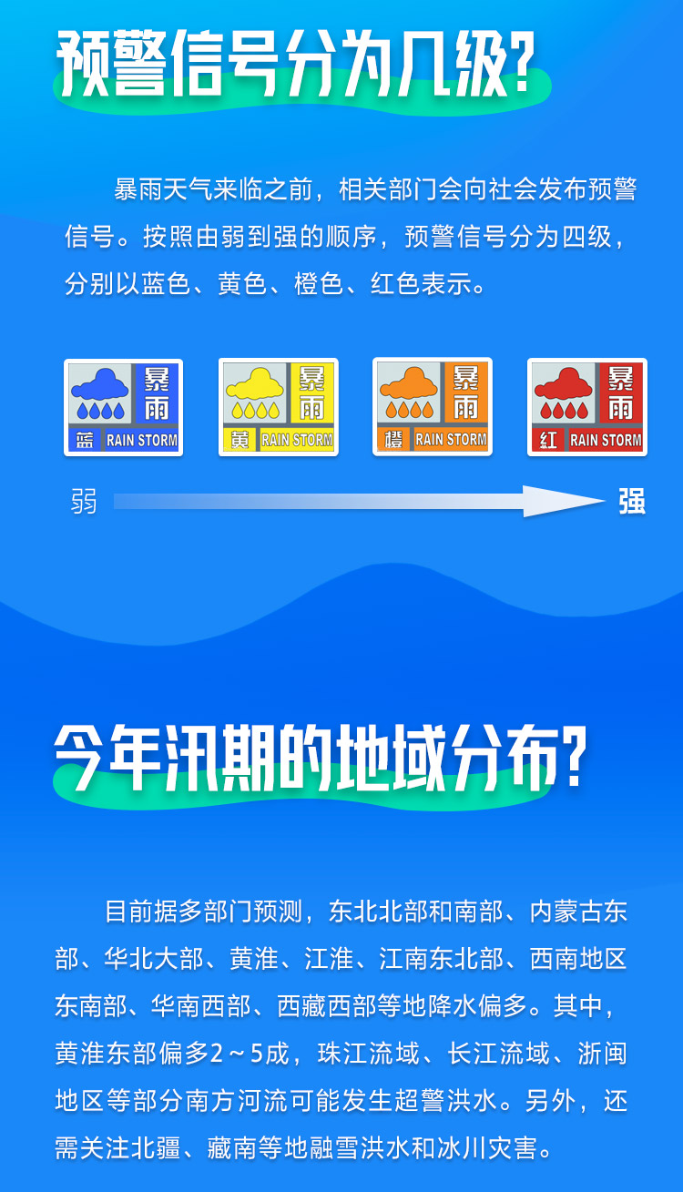 微博怎么艾特自己：一个你必须知道的小技巧