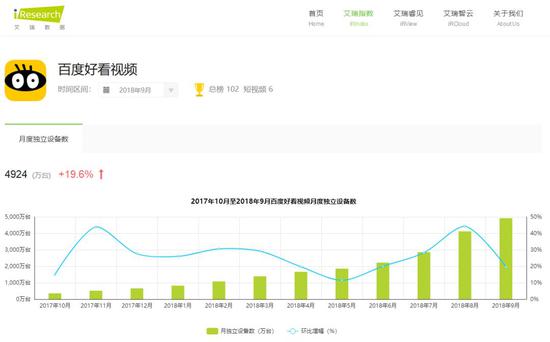 快手是怎么赚钱的？揭秘短视频平台的盈利模式