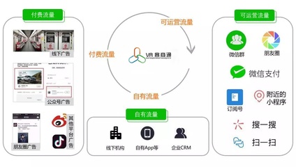 微信公众号如何运营：提升影响力的必备指南