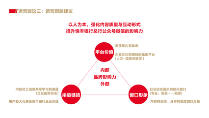 微信公众号如何运营：提升影响力的必备指南