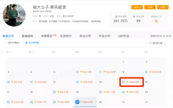 快手怎么刷赞？揭秘快速提升快手人气的秘密！