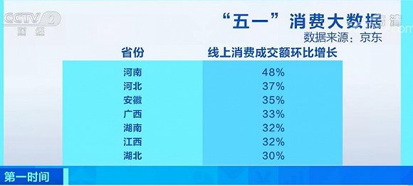 如何快速提升公众号阅读数的5大秘诀