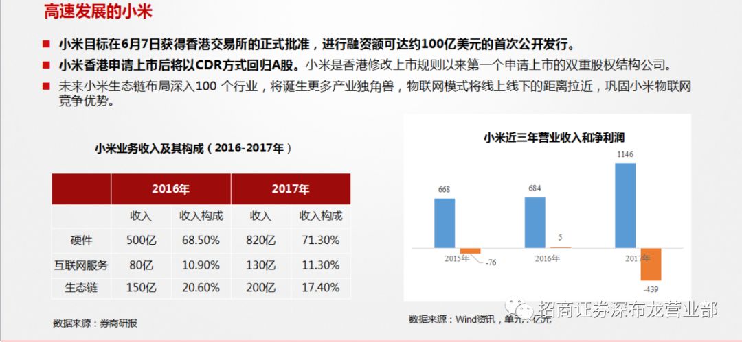 快手如何收缩：转型升级背后的战略选择