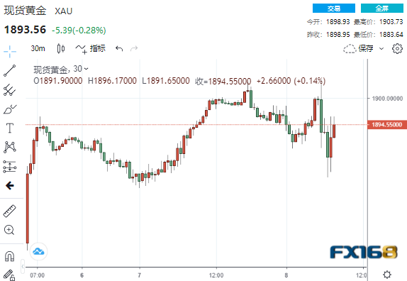 微信公众号付费阅读——知识经济时代的黄金模式