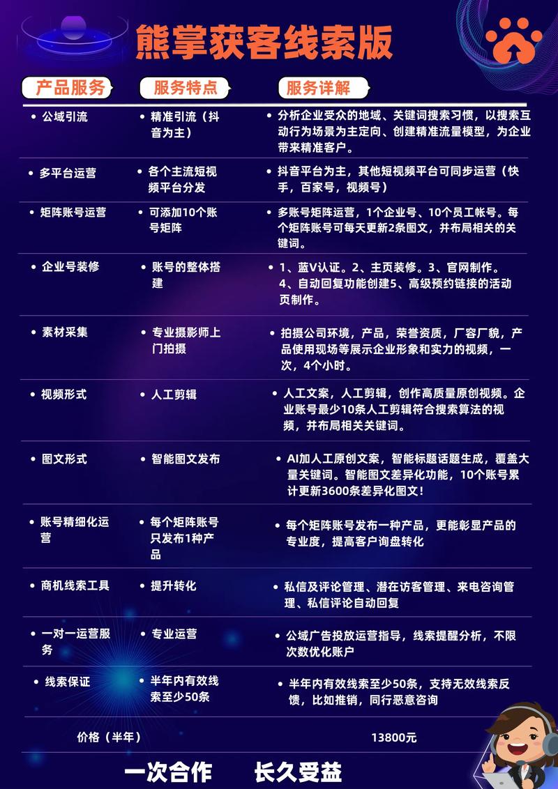 抖音代网站刷业务免费的简单介绍
