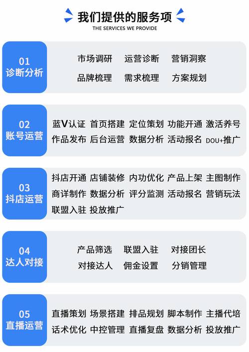 抖音代网站刷业务免费的简单介绍