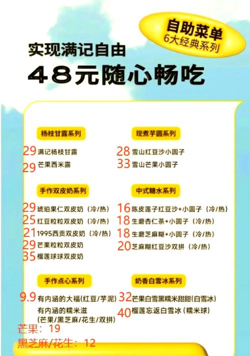 抖音团购甜品自助购买_抖音美食团购教程