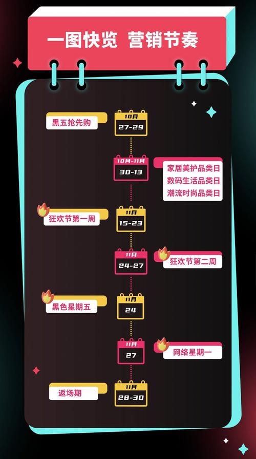 tiktok低价粉丝自助下单_tiktok增粉