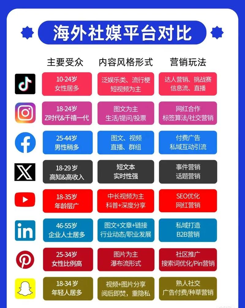 tiktok粉丝购买平台犯法吗的简单介绍