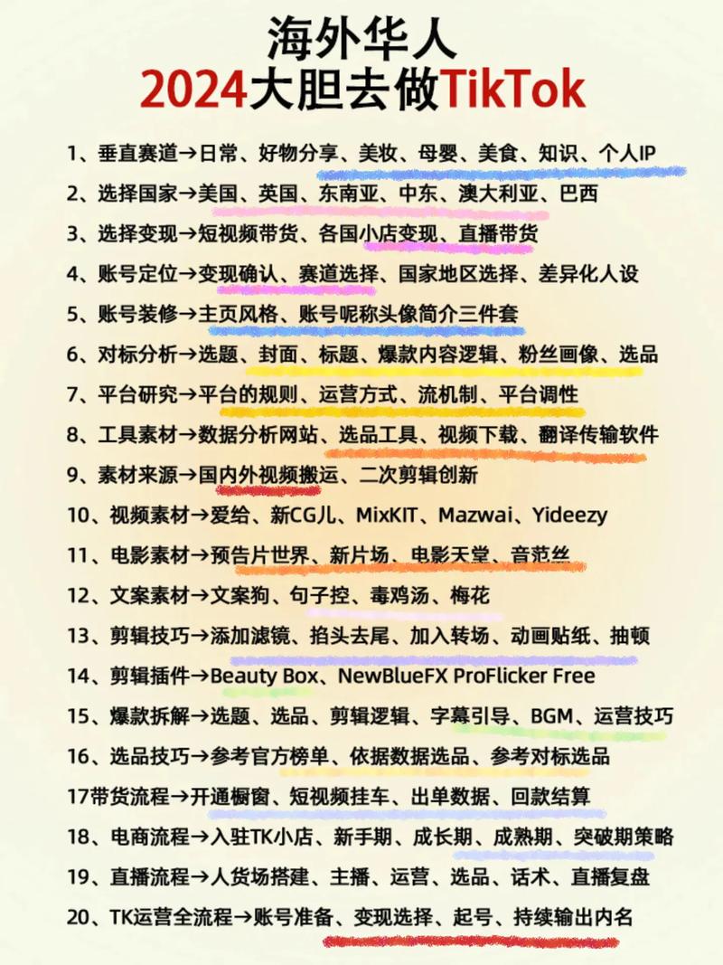 tiktok粉丝购买平台犯法吗的简单介绍