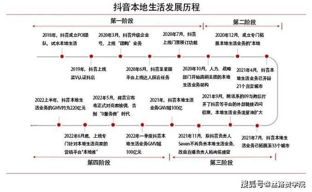 抖音24小时业务平台官网电话_抖音24小时人工服务热线是多少