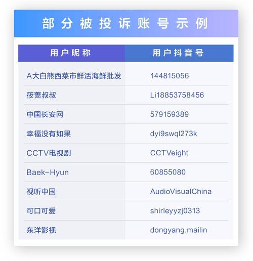 抖音24小时业务平台官网电话_抖音24小时人工服务热线是多少