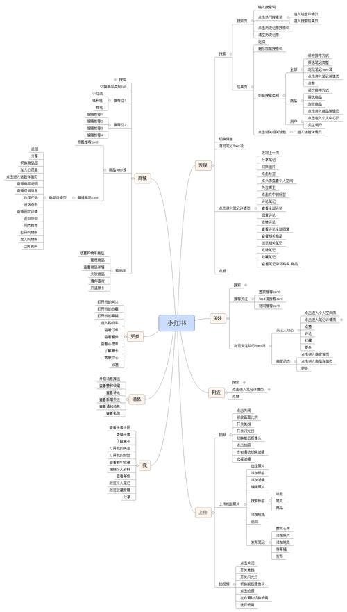 dy业务xiadan_dy业务下单平台 超低价