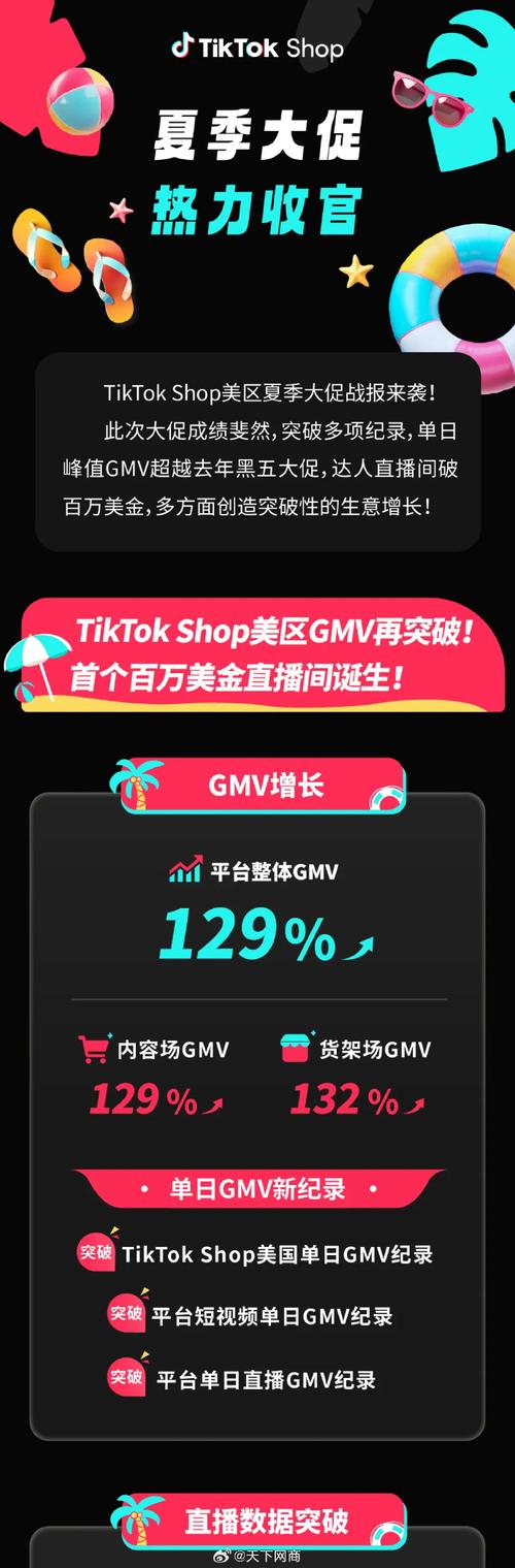 关于tiktok粉丝购买平台视频的信息