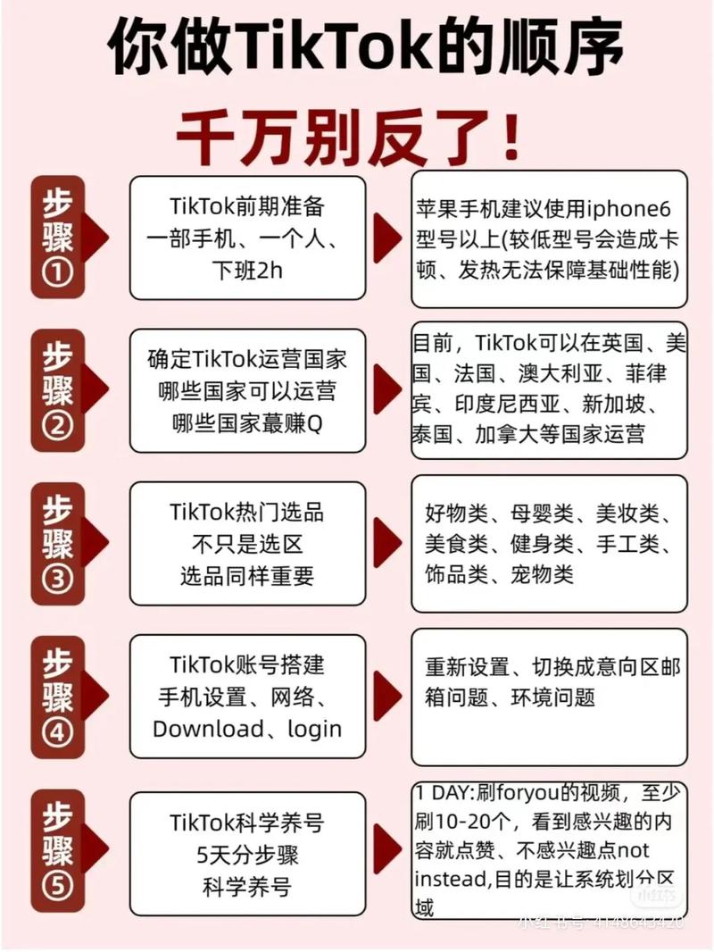 淘宝购买tiktok粉丝的简单介绍