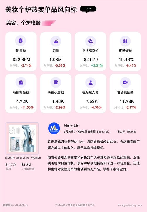 包含扶苏媒体购买tiktok粉丝的词条