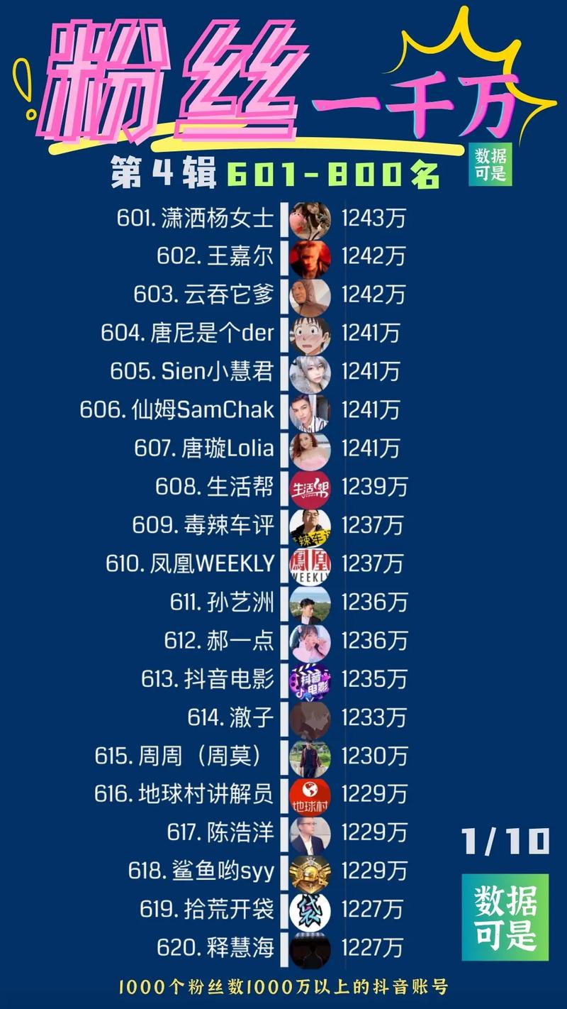 抖音1000粉颁奖的简单介绍
