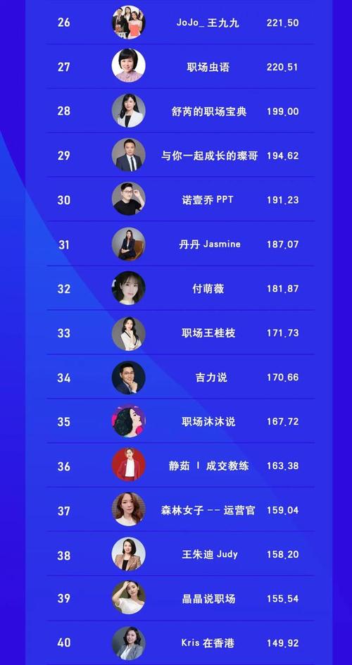 刷抖音的一代人叫什么_第一批玩抖音的人