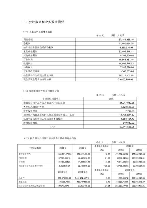 业务摘要DY_业务摘要对方能看到吗