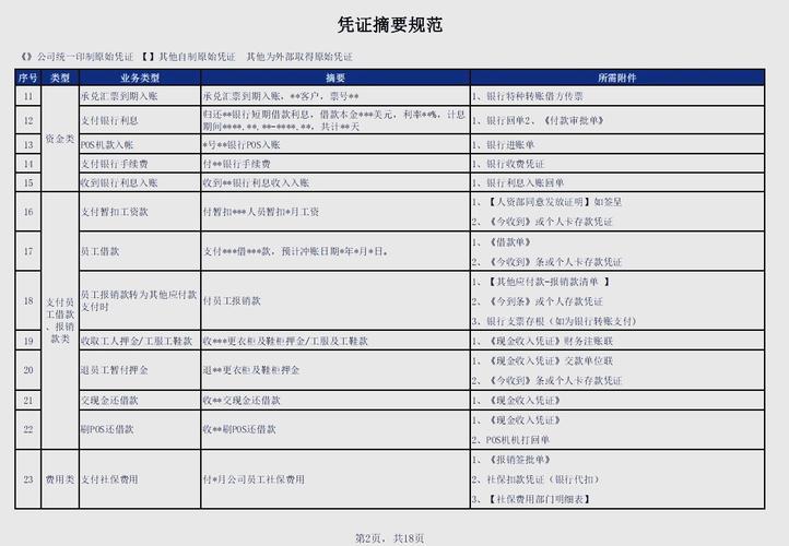 业务摘要DY_业务摘要对方能看到吗
