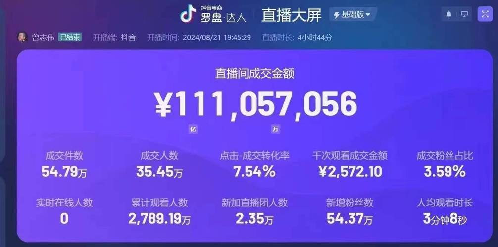 抖音代刷_抖音代刷有风险吗