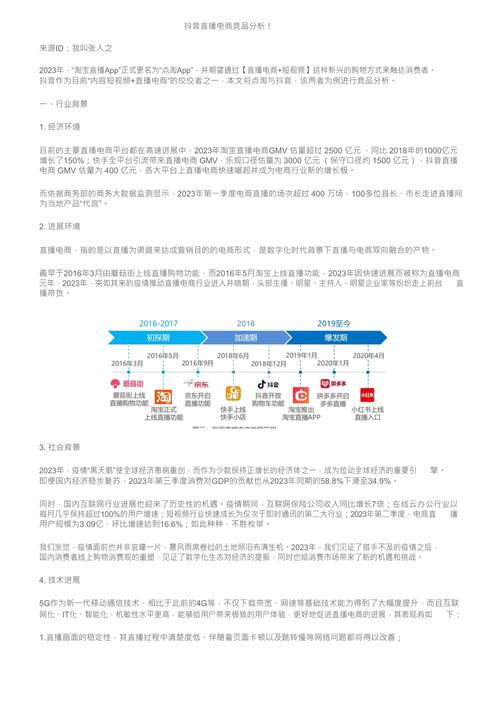 分析抖音直播人气的简单介绍