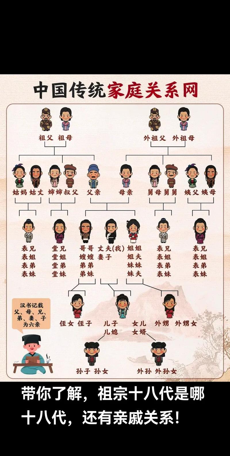 抖音刷祖宗十八代视频_抖音刷祖宗十八代视频怎么弄
