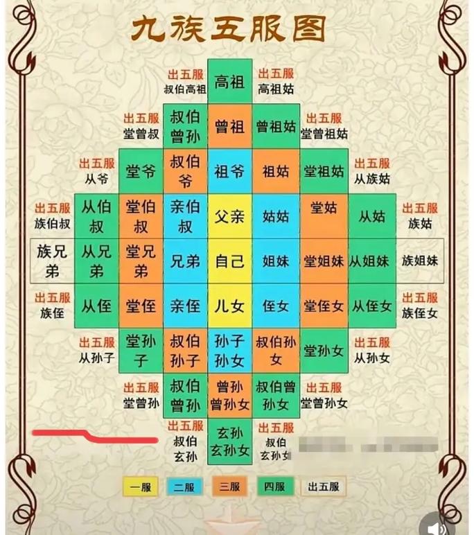 抖音刷祖宗十八代视频_抖音刷祖宗十八代视频怎么弄