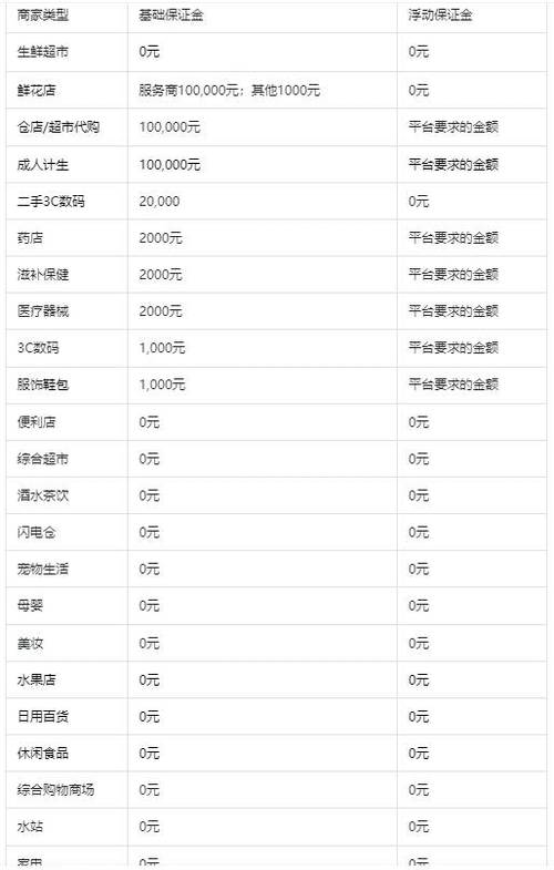 抖音业务24小时下单平台有哪些_抖音业务24小时下单平台有哪些平台呢