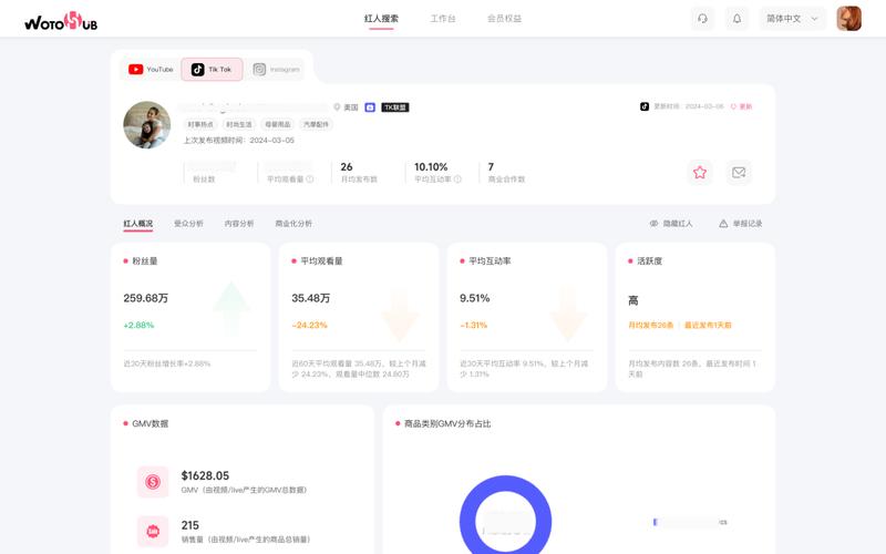 24小时tiktok自助下单粉丝_tiktok shop partner