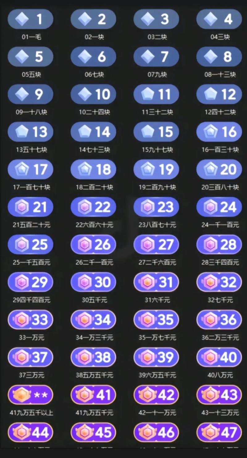 抖音荣誉代刷_抖音刷荣誉等级